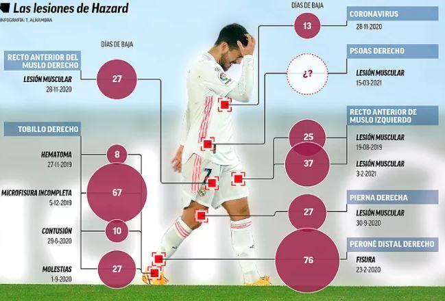 热刺可能终止与洛里的合同 并支付一笔补偿金英媒FootballInsider报道，热刺可能终止与门将洛里的合同。